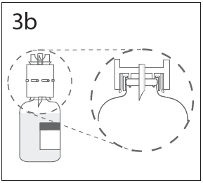 Gammagard Dosage Image 3