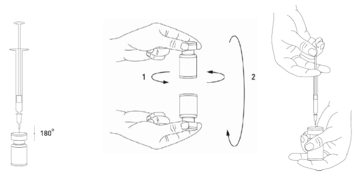 Xeomin Dosage Image 1