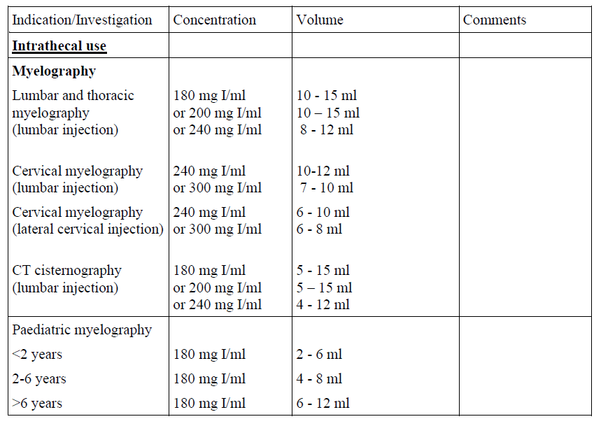Omnipaque Dosage Table 3