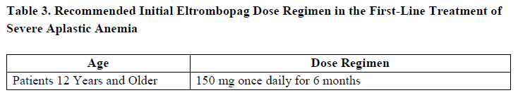 Revolade Dosage Table 3