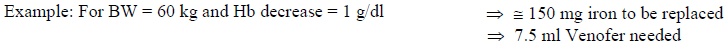 Venofer Dosage Formula 3