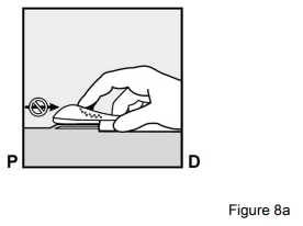 Implanon Dosage Figure 8a