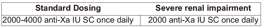 Inhixa Dosage Table 1
