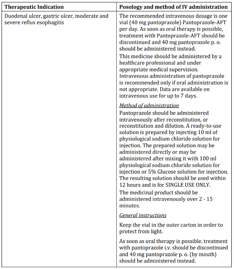 Pantoprazole-AFT Dosage Table 1