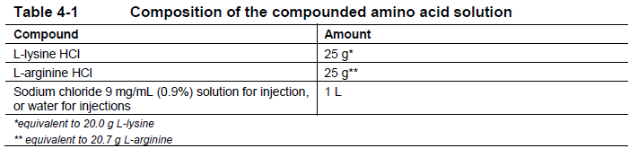 Lutathera Dosage Table 4-1