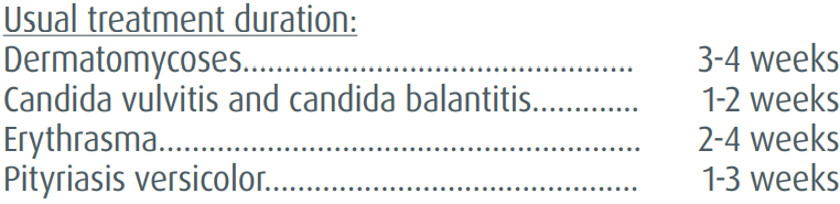 Canesten Dosage Table 1
