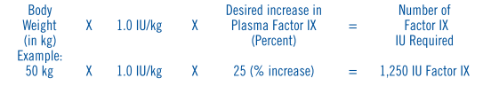 Profilnine Dosage Formula 1