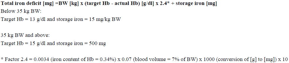 Avofer Dosage Formula 1