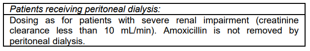Moxipen Dosage Table 4