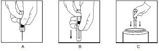 HyperRHO Dosage Image 1