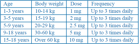 Pulin Dosage Table 1