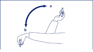 Insulatard Penfill Dosage Image 1