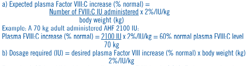 Alphanate Dosage Formula 1
