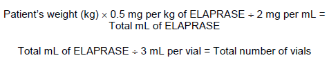 Elaprase Dosage Formula 1