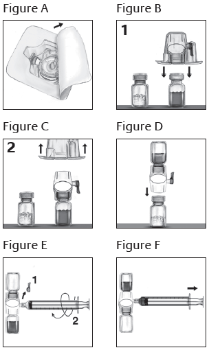 Advate Dosage Image 1