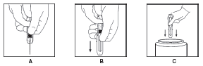 HyperTET Dosage Image 1