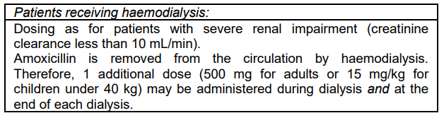 Moxipen Dosage Table 5