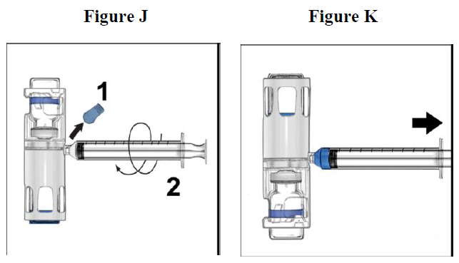 Adynovate Dosage Figure J and Figure K
