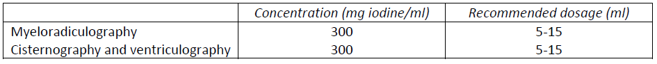 Iopamiro Dosage Table 1