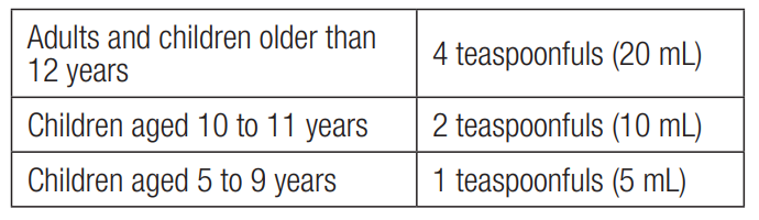 Phospho-Soda Dosage Table 1