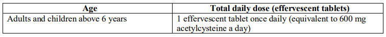 Acetylcysteine Sandoz Dosage Table 1