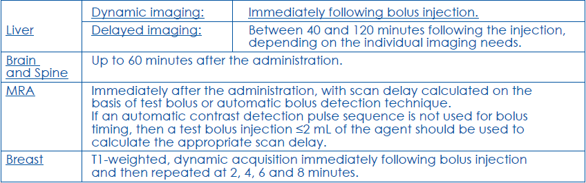 MultiHance Dosage Table 1