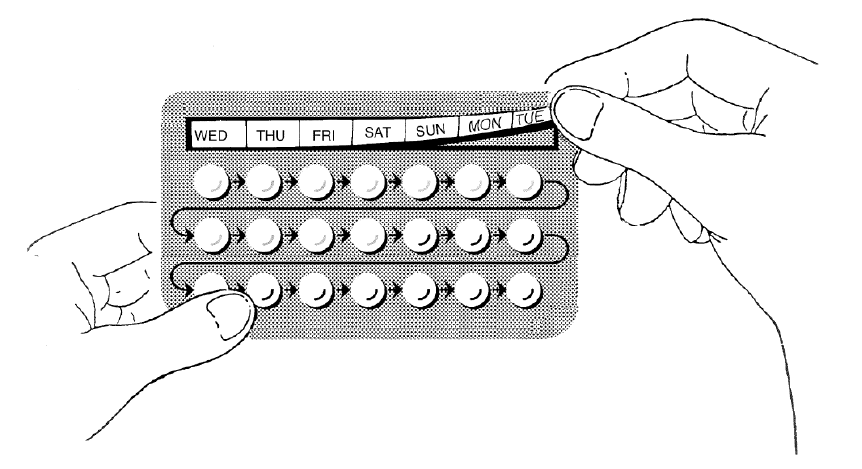 Progyluton Dosage Image 1