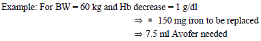 Avofer Dosage Image 1