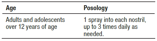 Otrivin Nasal Spray Dosage Table 1