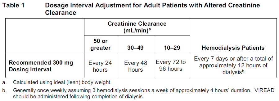 Viread Dosage Table 1