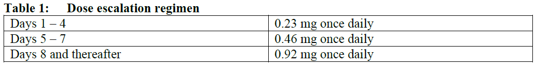 Zeposia Dosage Table 1