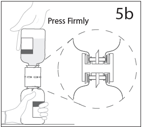 Gammagard Dosage Image 6